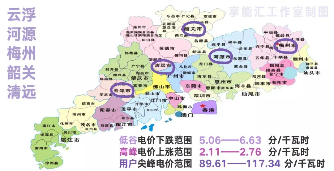 新版廣東峰谷電價與舊版對(duì)比(圖15)